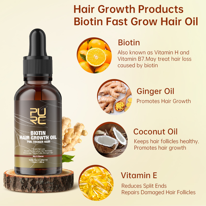 منتجات PURC سريعة لنمو الشعر ل - مراجعة Argan Oil Treatment وسعره